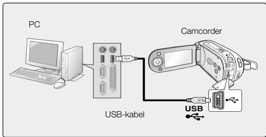 SAMSUNG VP-MX20CH - DE USB-KABEL AANSLUITEN - 2