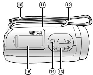 SAMSUNG VP-MX20CH - Das Design der einzelnen Teile kann je nach Modell variieren. - 14