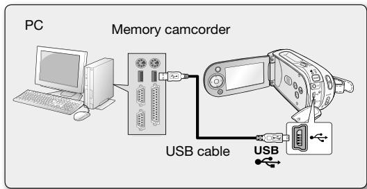 SAMSUNG VP-MX20CH - CONNECTING THE USB CABLE - 2