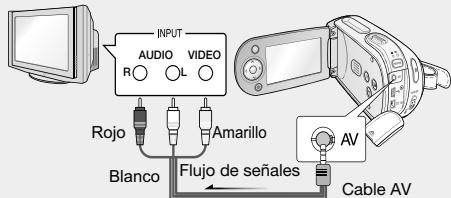 SAMSUNG VP-MX20CH - CONEXION DEL CABLE USB - 3