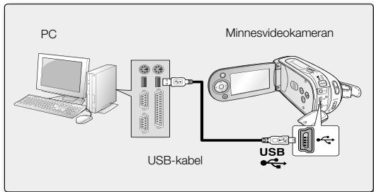 SAMSUNG VP-MX20CH - KOPPLA IN USB-KABELN - 2
