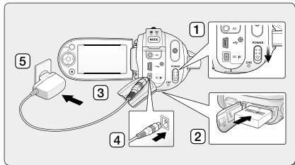 SAMSUNG VP-MX20CH - Az akkumulator toltese - 2