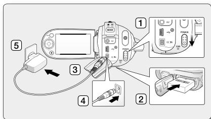 SAMSUNG VP-MX20CH - Caricamento della batteria - 1