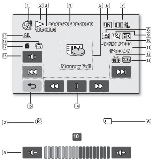 SAMSUNG HMX-20C - Mode d'enregistrement vidéo - 1