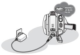 SAMSUNG HMX-20C - Prise en main - 1