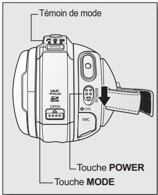 SAMSUNG HMX-20C - Comment allumer et éteindre le caméscope HD - 2