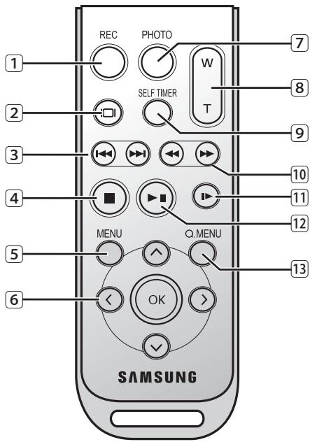 SAMSUNG HMX-20C - prise en main - 1