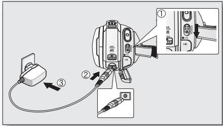 SAMSUNG HMX-20C - Chargement du bloc-piles - 1