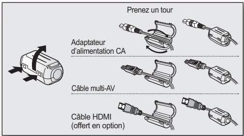 SAMSUNG HMX-20C - Réglage de l'angle - 4