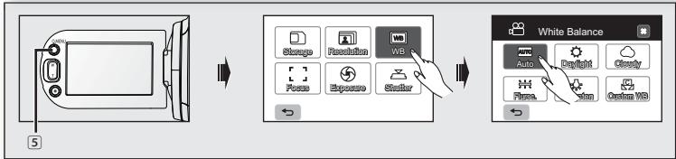 SAMSUNG HMX-20C - MENU D'EXPLOITATION ET MENU RAPIDE - 2