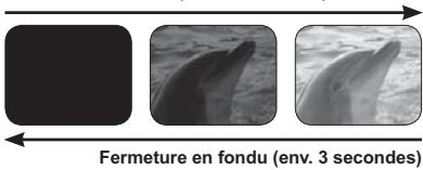 SAMSUNG HMX-20C - Fermeture en fondu - 1