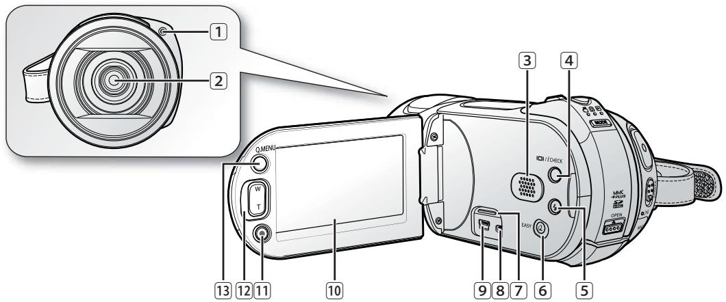 SAMSUNG HMX-20C - familiarisez-vous avec votre caméscope HD - 16