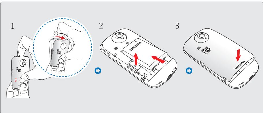 SAMSUNG HMX-E10OP - Utilisation du BLOC batterie - 1