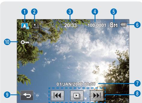 SAMSUNG HMX-E10OP - Mode lecture photo : vue unique - 1