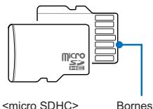 SAMSUNG HMX-E10OP - Précautions à prendre concernant toutes les cartes mémoire - 2