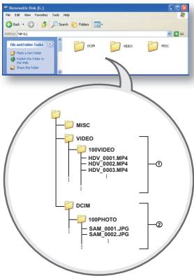 SAMSUNG HMX-E10OP - Fichier photo - 1