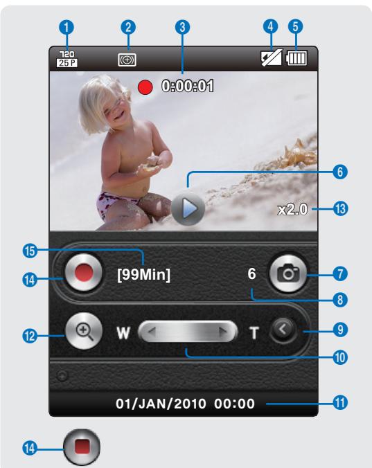 SAMSUNG HMX-E10OP - Mode d'enregistrement vidéo - 1