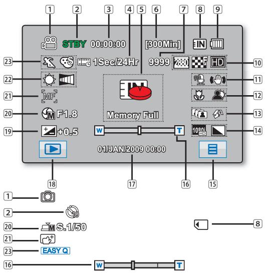 SAMSUNG HMX-H104BP - Réglage des modes de fonctionnement - 4