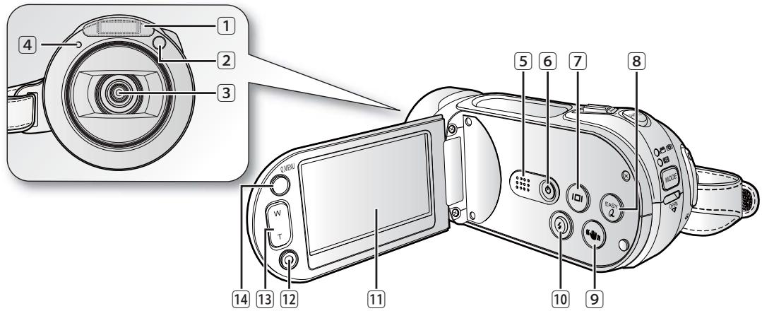 SAMSUNG HMX-H104BP - La forme exacte de chaque élément peut varier par modèle. - 3