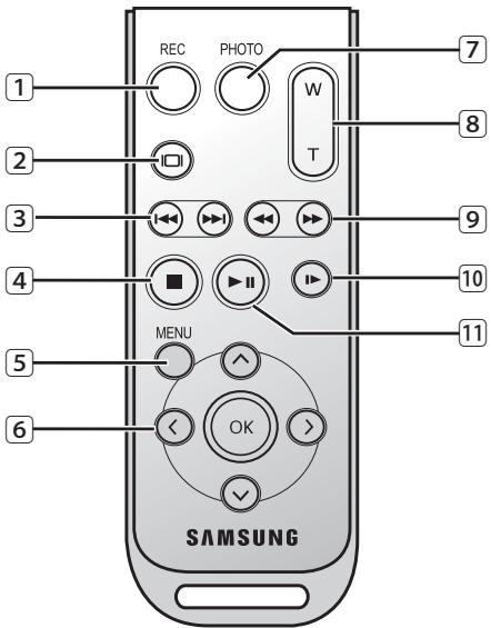 SAMSUNG HMX-H104BP - préparatifs - 1