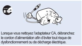 SAMSUNG HMX-H104BP - AVERTISSEMENT - 29