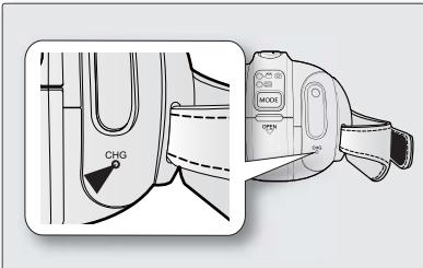 SAMSUNG HMX-H104BP - Témoin de charge - 2