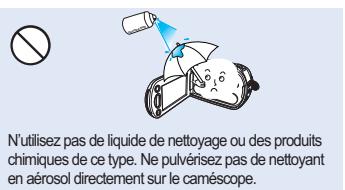 SAMSUNG HMX-H104BP - AVERTISSEMENT - 23