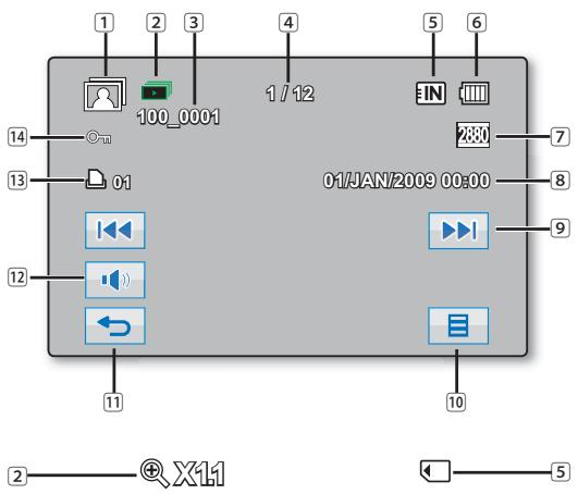 SAMSUNG HMX-H104BP - Mode Lecture video - 1