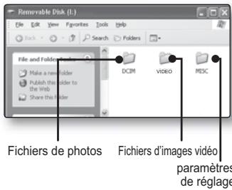 SAMSUNG HMX-H104BP - Étape 1. Affichage du contenu du support de stockage - 3