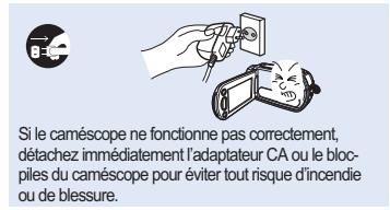 SAMSUNG HMX-H104BP - AVERTISSEMENT - 31
