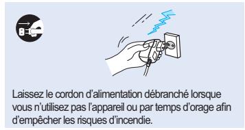 SAMSUNG HMX-H104BP - AVERTISSEMENT - 28