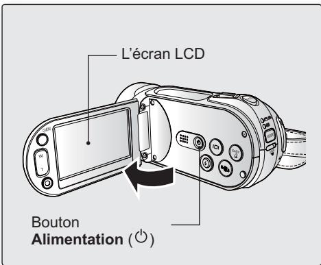 SAMSUNG HMX-H104BP - Allumer et teinde caméscope HD - 2