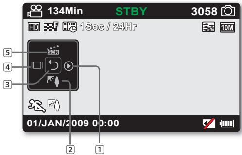 134Min STBY 3058 HD F 1Sec / 24Hr 5 SCN 4 3 01/JAN/2009 00:00 ② ①