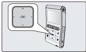 W -OK- T