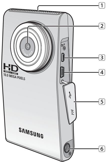 HD 10.0 MEGA PIXELS SAMSUNG