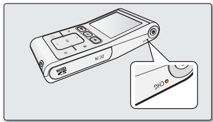 NI 3D DCH