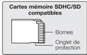 SAMSUNG HMX-U10SP - SELECTION D'UNE CARTE MEMOIRE ADEQUATE - 1