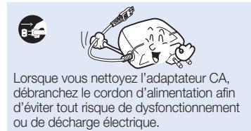 SAMSUNG HMX-U10SP - AVERTISSEMENT - 28