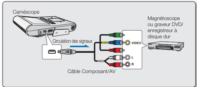 SAMSUNG HMX-U10SP - PRE-CONTRÔLE - 2