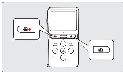 SAMSUNG HMX-U15WP - Appuyez sur le bouton Photo (O) lors du passage de la scène de votre choix tout en enregistrant la vidéo. - 1