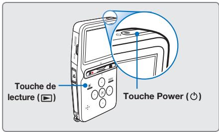 SAMSUNG HMX-U15WP - Fonctionnement de base du caméoscope - 1