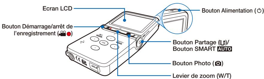 SAMSUNG HMX-U15WP - Étape 1 : Préparatifs - 3