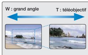 SAMSUNG HMX-U15WP - Pour effectuer un zoom avant - 1