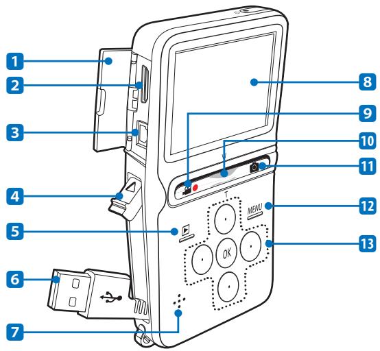 SAMSUNG HMX-U15WP - Vue avant et latérale gauche - 1