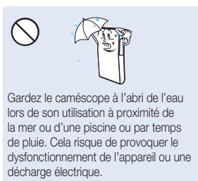 SAMSUNG HMX-U15WP - Informations relatives à la sécurité - 4
