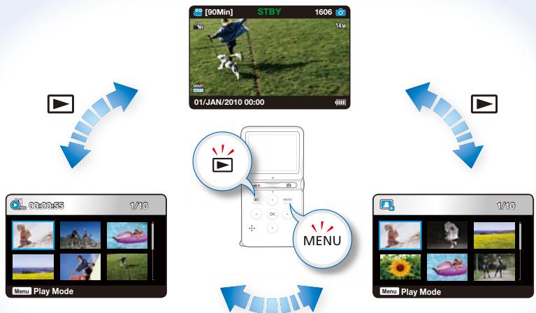 SAMSUNG HMX-U15WP - Comprendre comment changer les modes de fonctionnement - 1