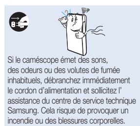 SAMSUNG HMX-U15WP - Informations relatives à la sécurité - 9
