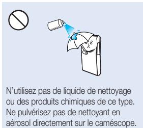 SAMSUNG HMX-U15WP - Informations relatives à la sécurité - 3