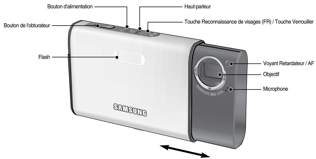 SAMSUNG I70 - Tableau du système - 2