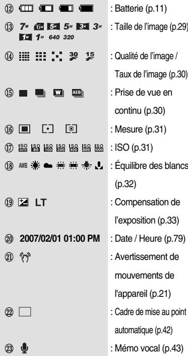 SAMSUNG I70 - Démarrage du mode enregistrement - 32